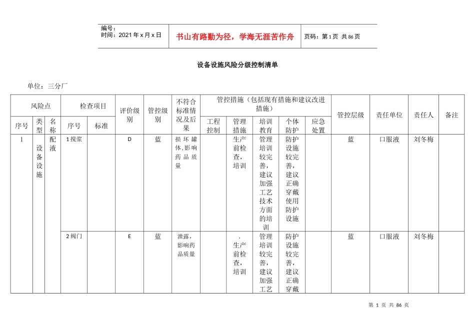 风险分级管控-设备设施风险分级控制清单_第1页