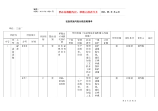 风险分级管控-设备设施风险分级控制清单