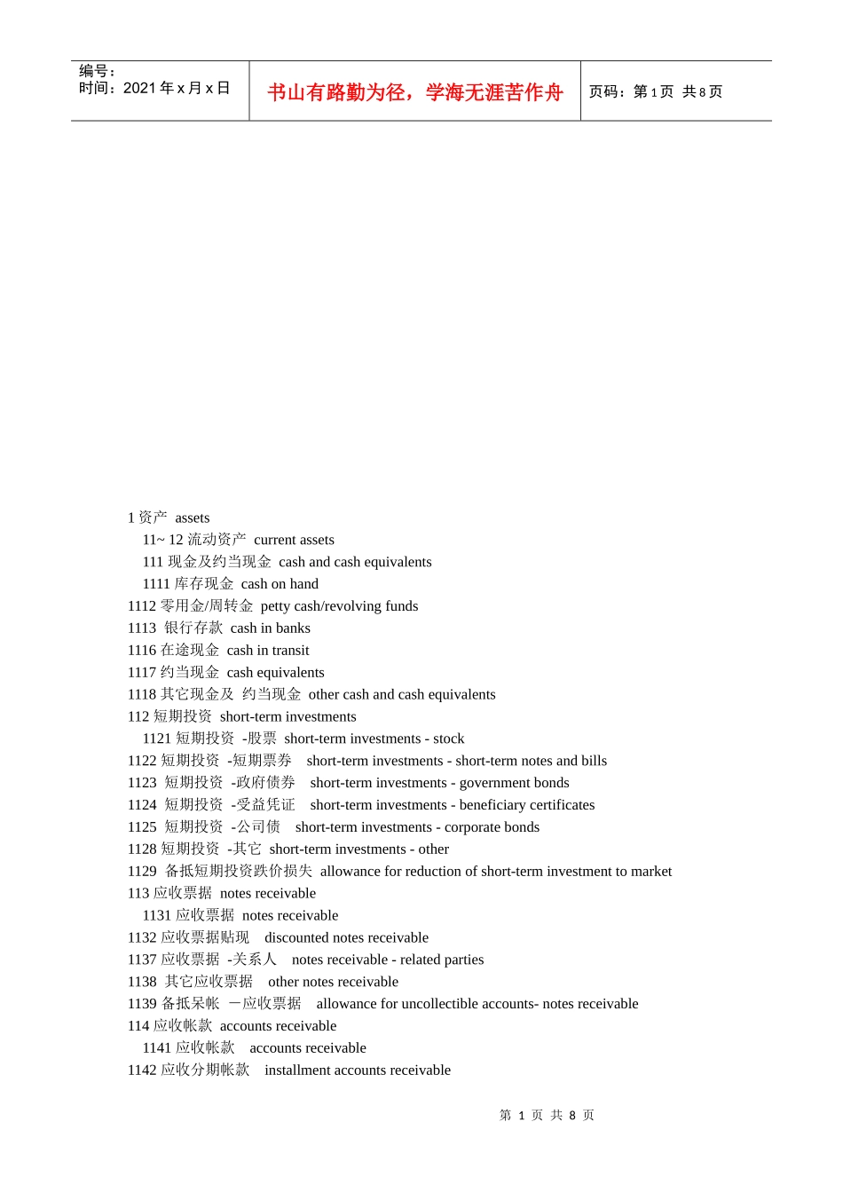 资产负债表的中英文对照_第1页