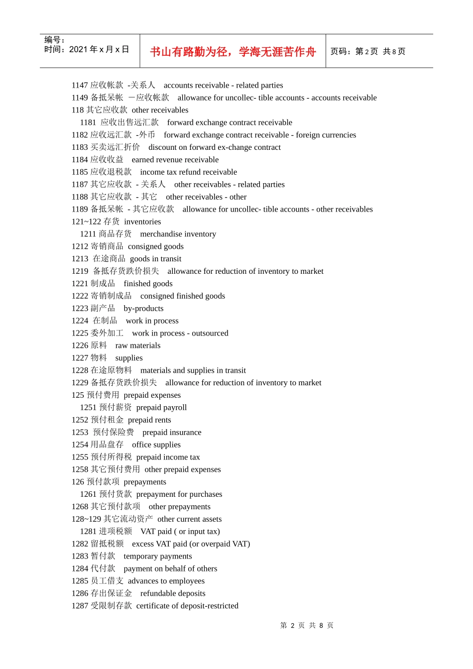 资产负债表的中英文对照_第2页