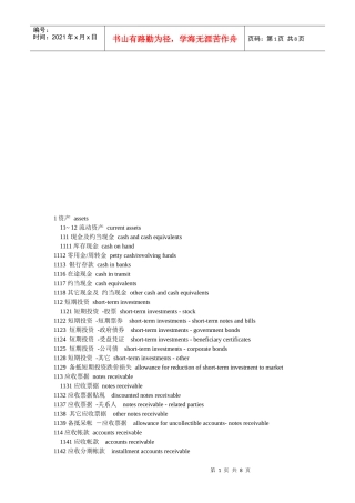 资产负债表的中英文对照