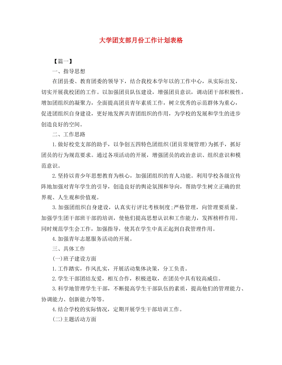 大学团支部月份工作计划表格 _第1页