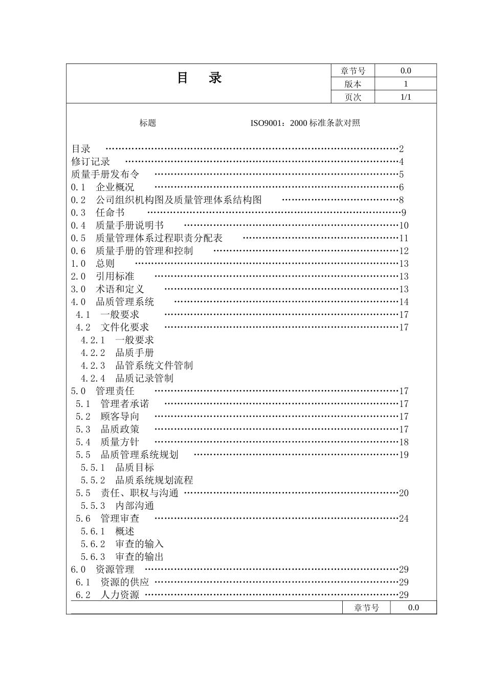质量保证体系手册_第2页
