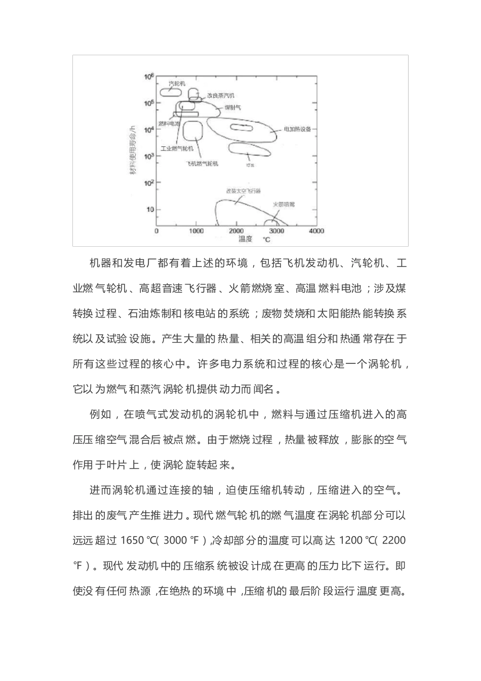 跟随美扬涂界解密耐高温涂料一_第2页