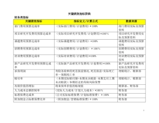 绩效管理-BSC关键绩效指标