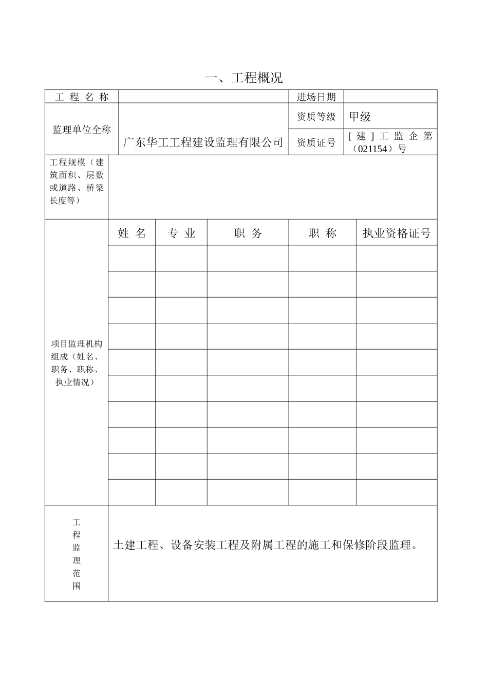 质量评估报告(样表)_第2页