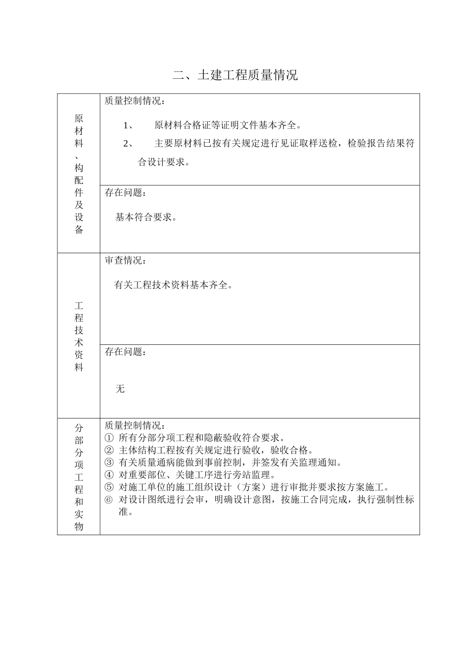 质量评估报告(样表)_第3页