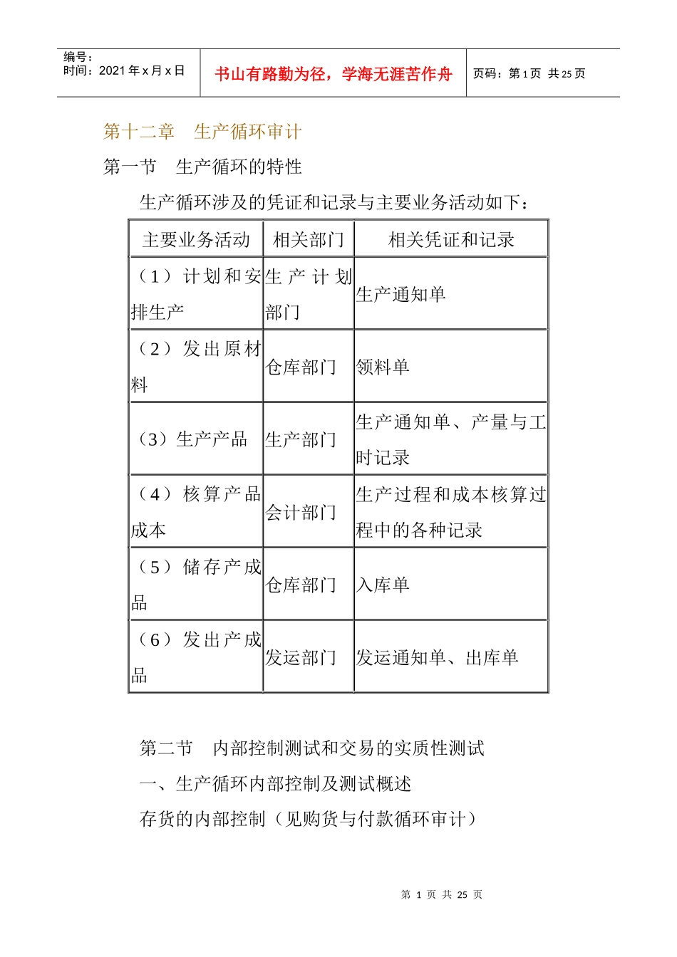 第十二章生产循环审计_第1页