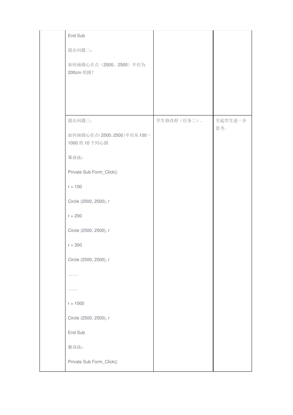 初二信息技术循环结构教学设计_第2页