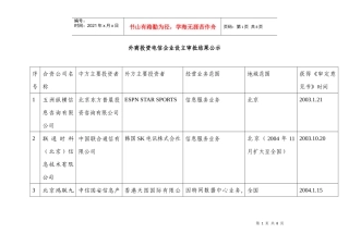 外商投资电信企业设立审批结果公示