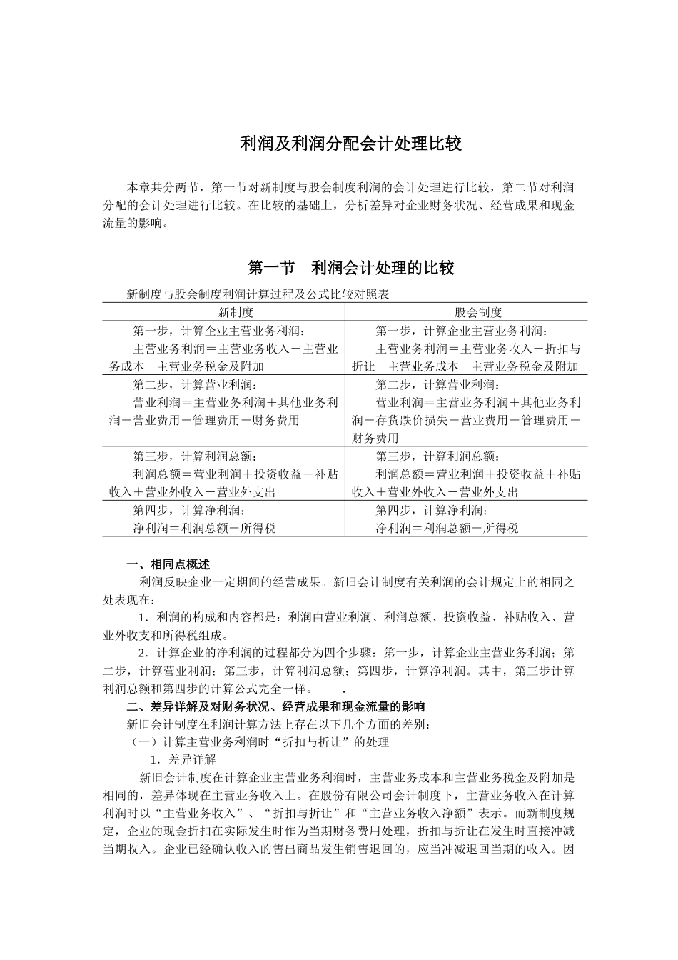 利润及利润分配会计处理比较_第1页