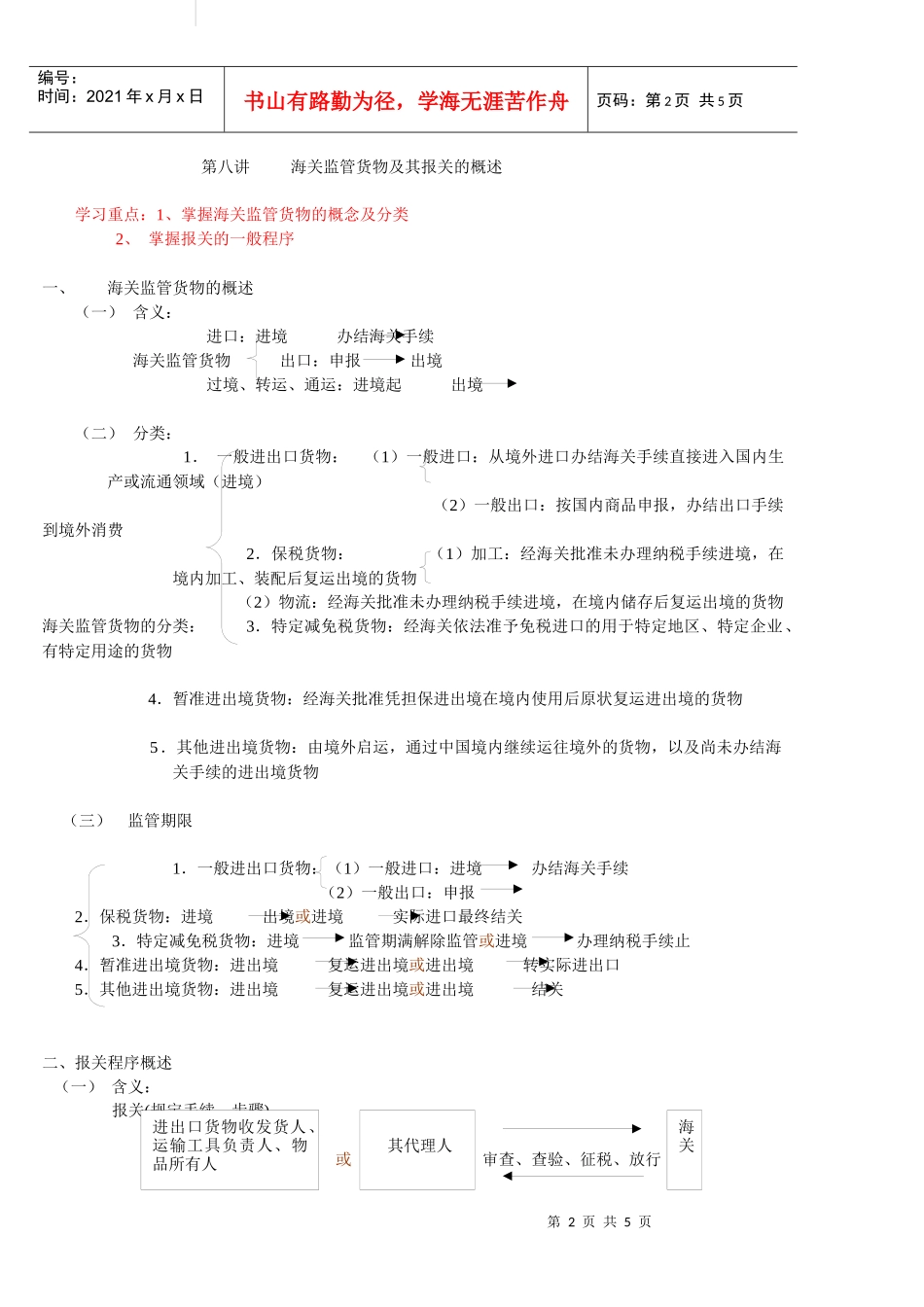 第三章海关监管货物及其报关程序-考试吧(Exam8com)_第2页
