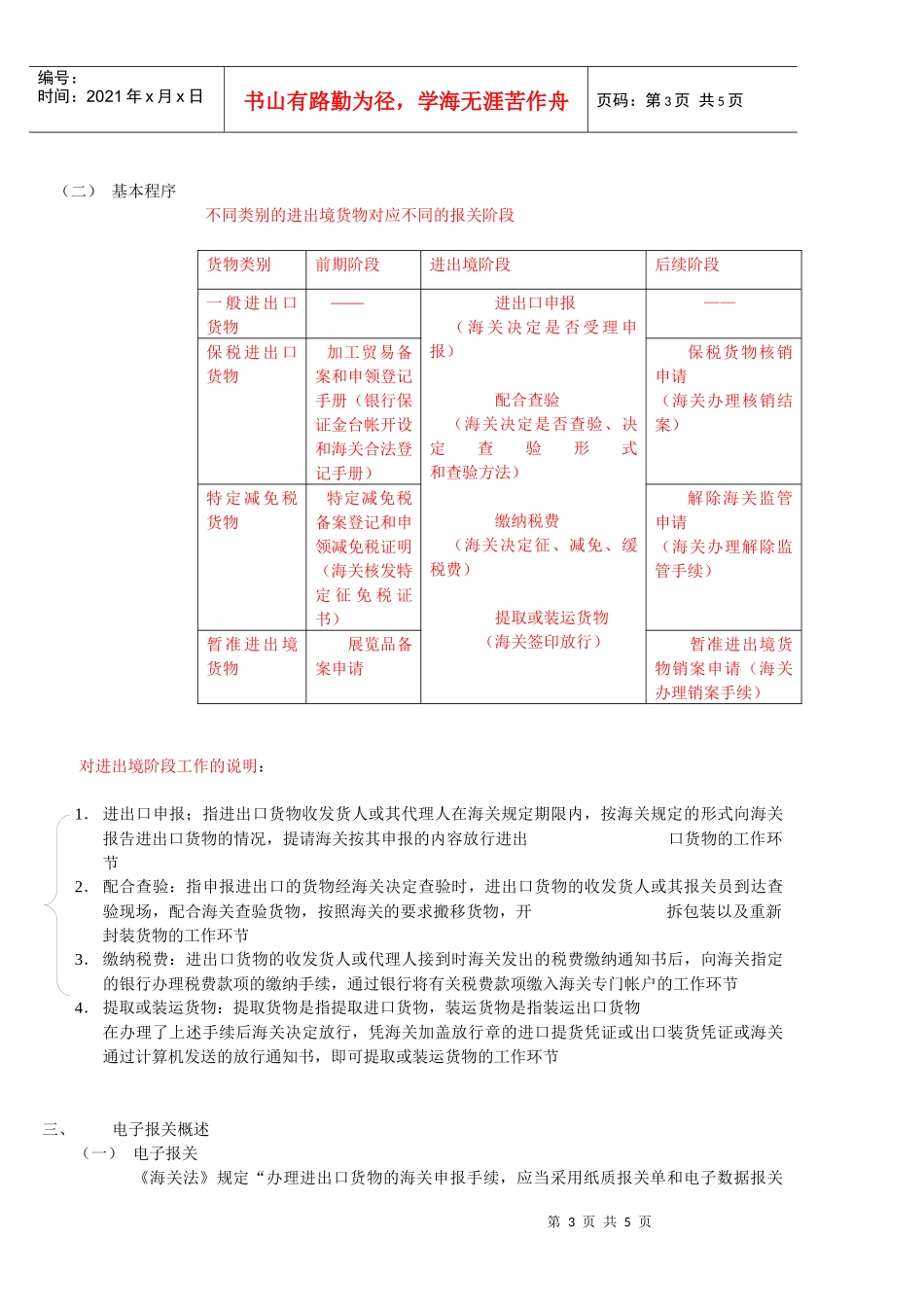 第三章海关监管货物及其报关程序-考试吧(Exam8com)_第3页