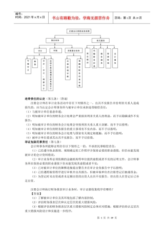 新制度审计要背诵的内容(DOC 40页)