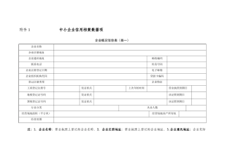 中小企业信用档案数据项