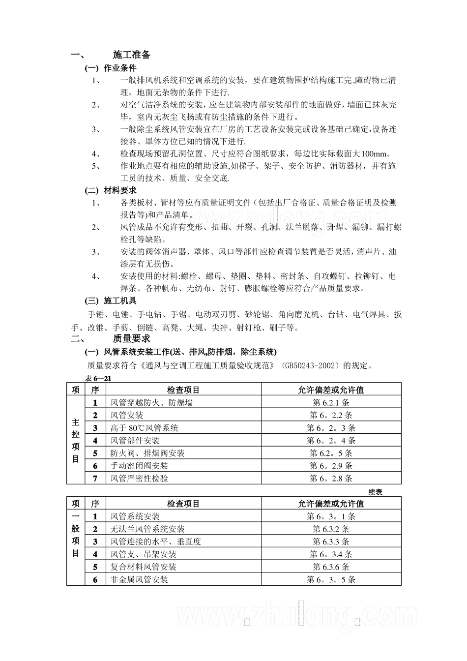 通风管道安装施工工艺_第1页