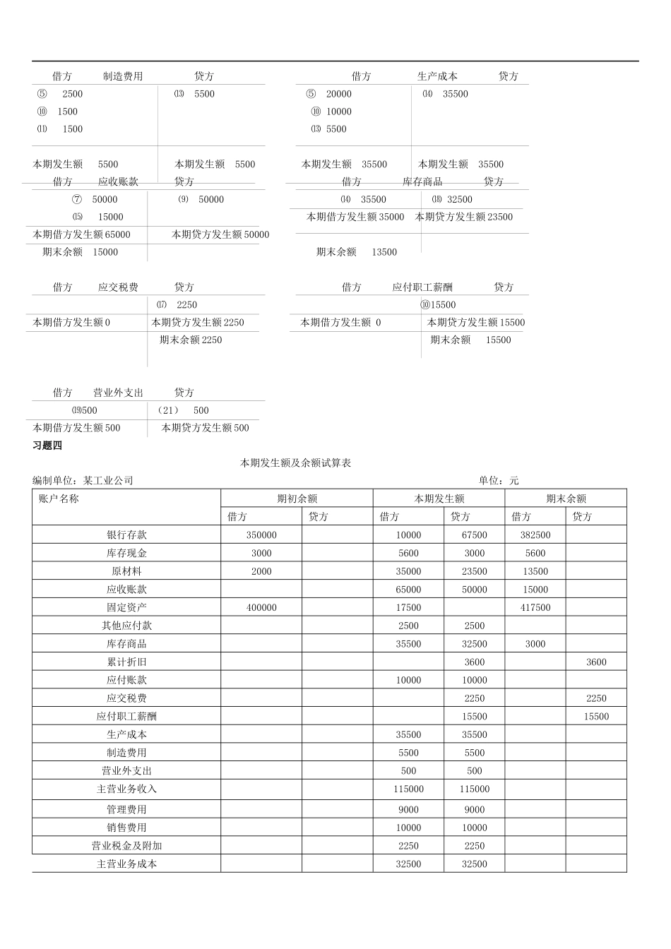 财务会计与考核管理知识分析作业答案_第3页
