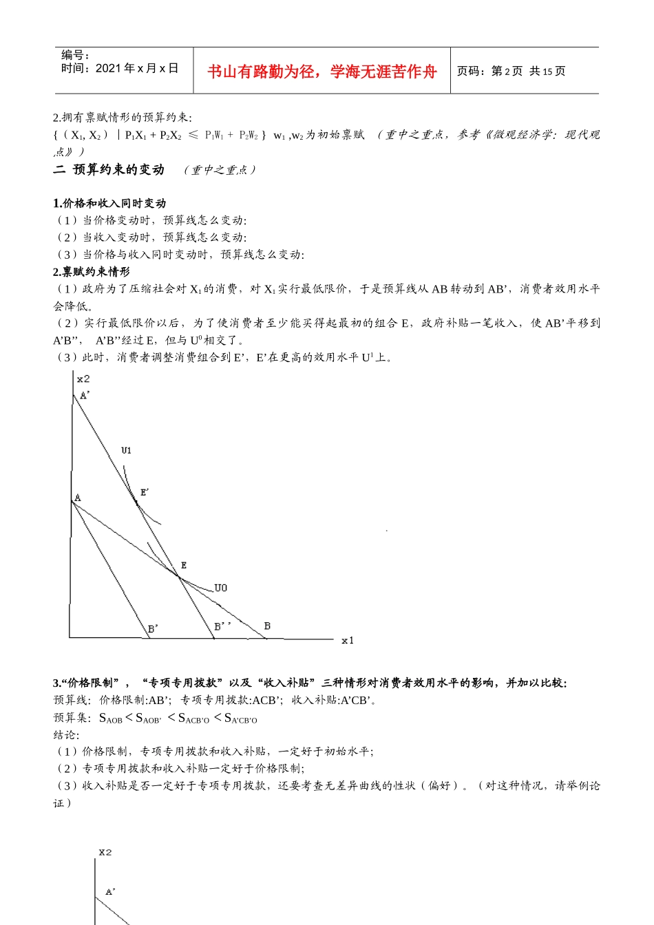 西财微观经济学笔记_第2页
