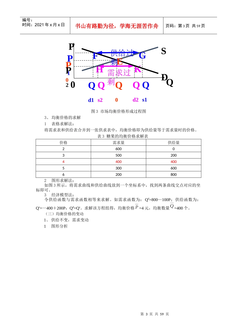 西方经济学微观部分重点难点分析_第3页