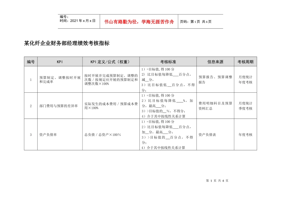 某化纤企业财务部经理绩效考核指标_第1页
