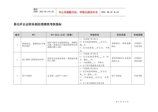 某化纤企业财务部经理绩效考核指标