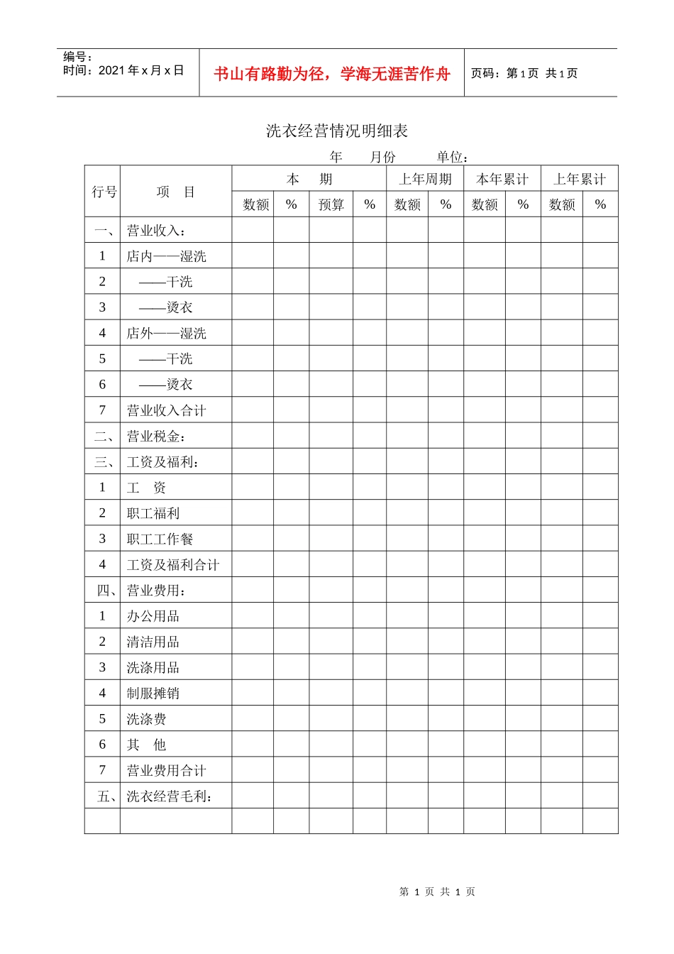 财务部系列表单-洗衣经营情况明细表_第1页