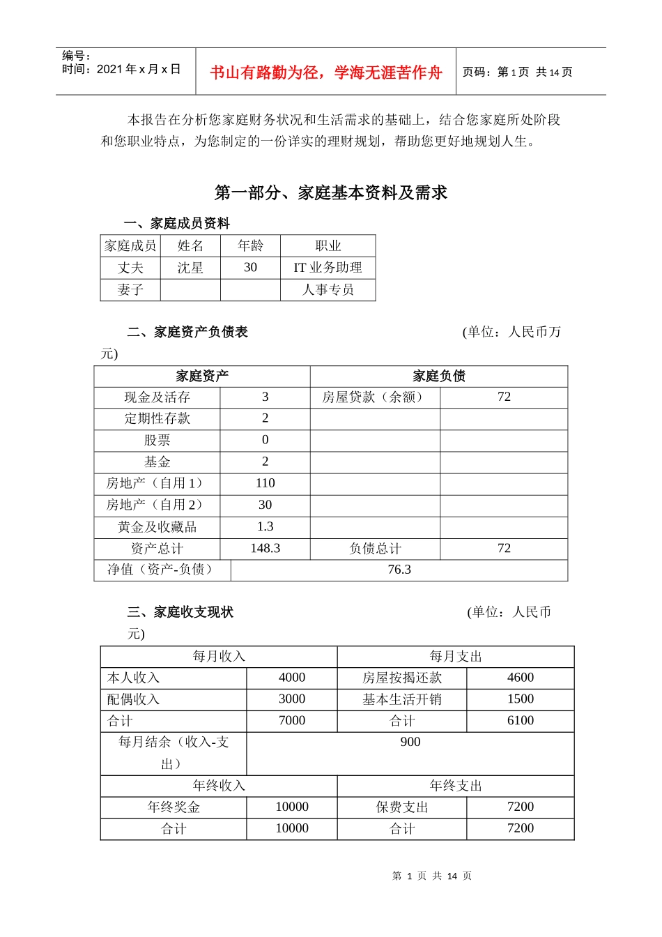 本报告在分析您家庭财务状况和生活需求的基础上_第1页