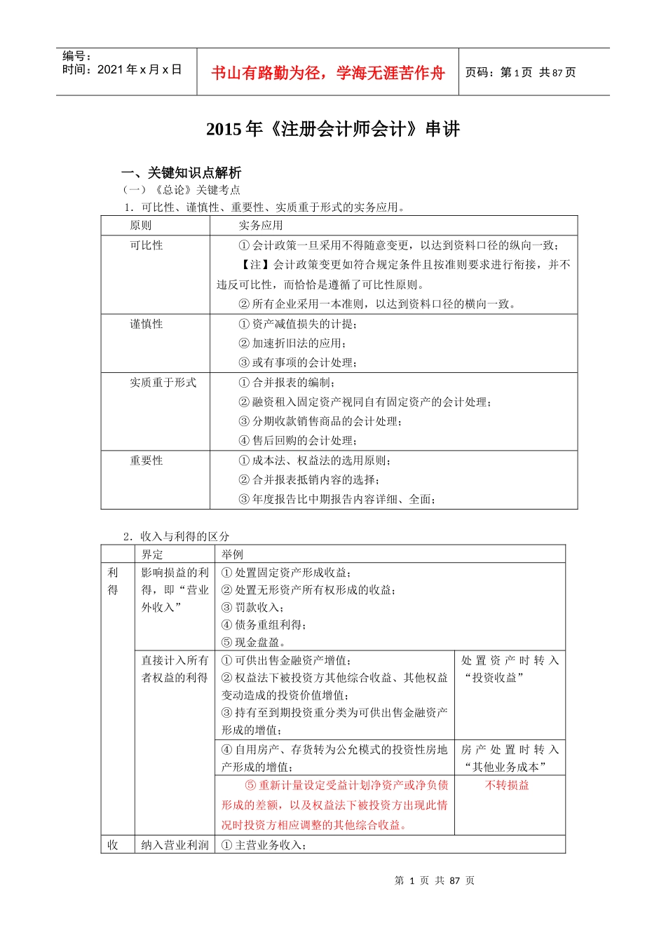 XXXX年CPA会计串讲讲义_第1页
