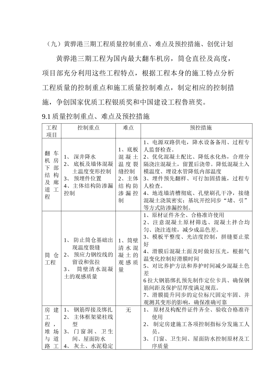 质量重点、质量控制措施、创优计划_第1页