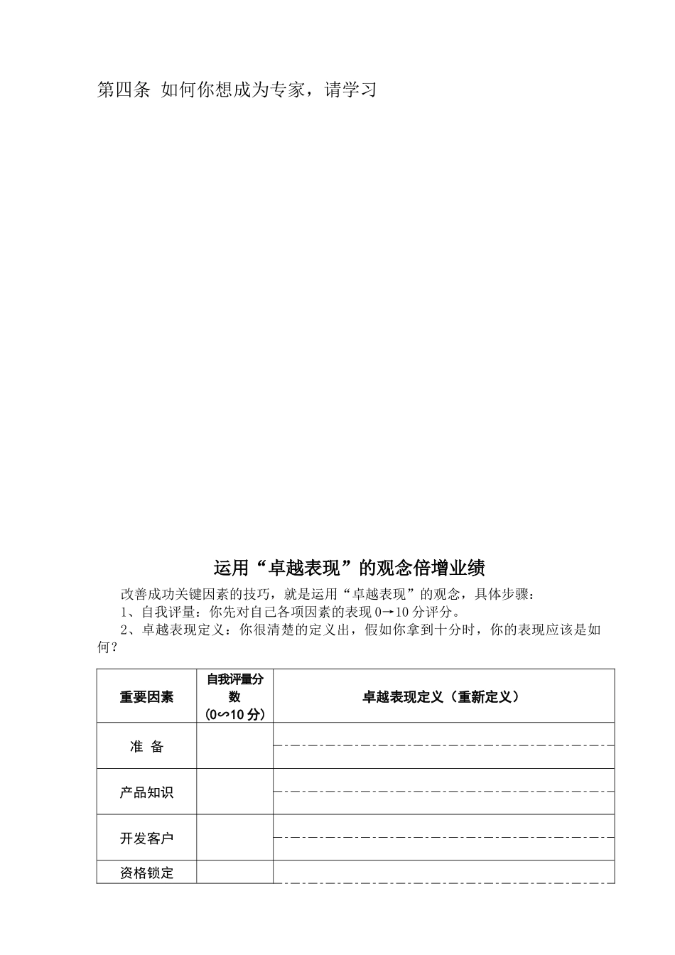 专业销售技巧(学员版)_第3页