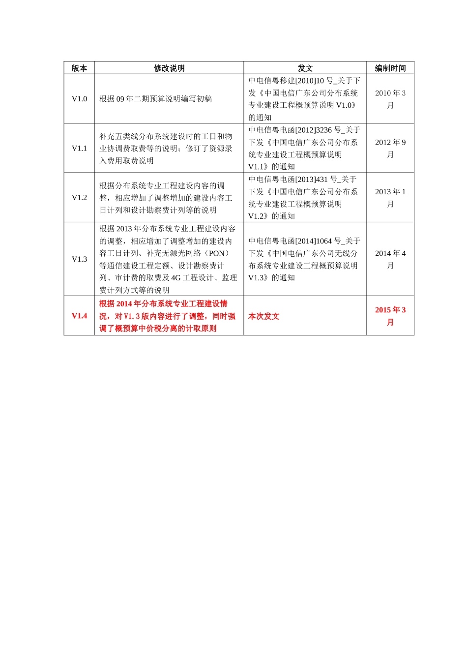 中国电信广东公司无线网分布系统专业概预算说明(V4)_第2页
