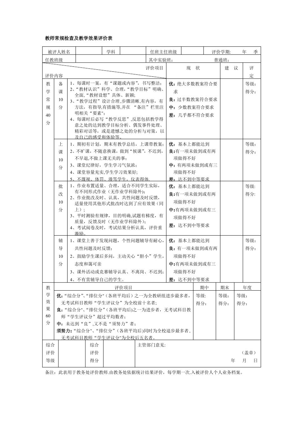 教师常规检查及教学效果评价表_第1页