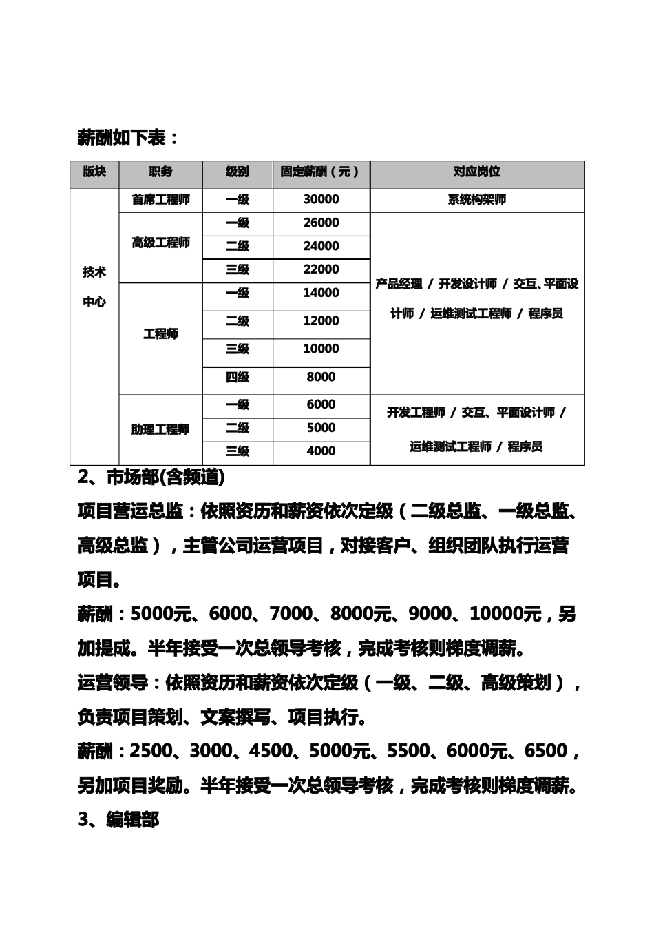 新媒体公司机构设置薪酬方案及鼓励机制_第3页