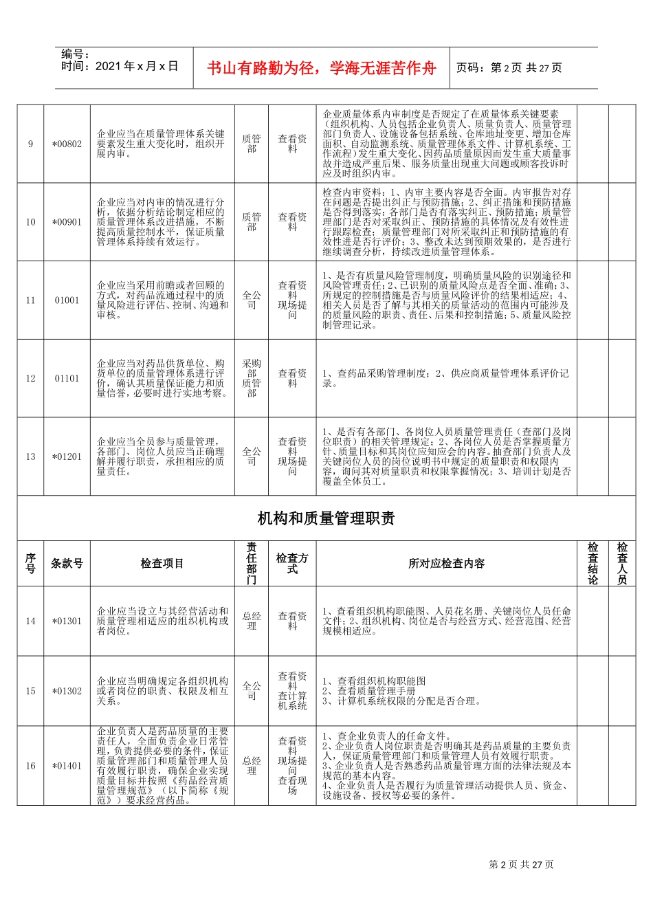 新版GSP内审检查表(DOC34页)_第2页