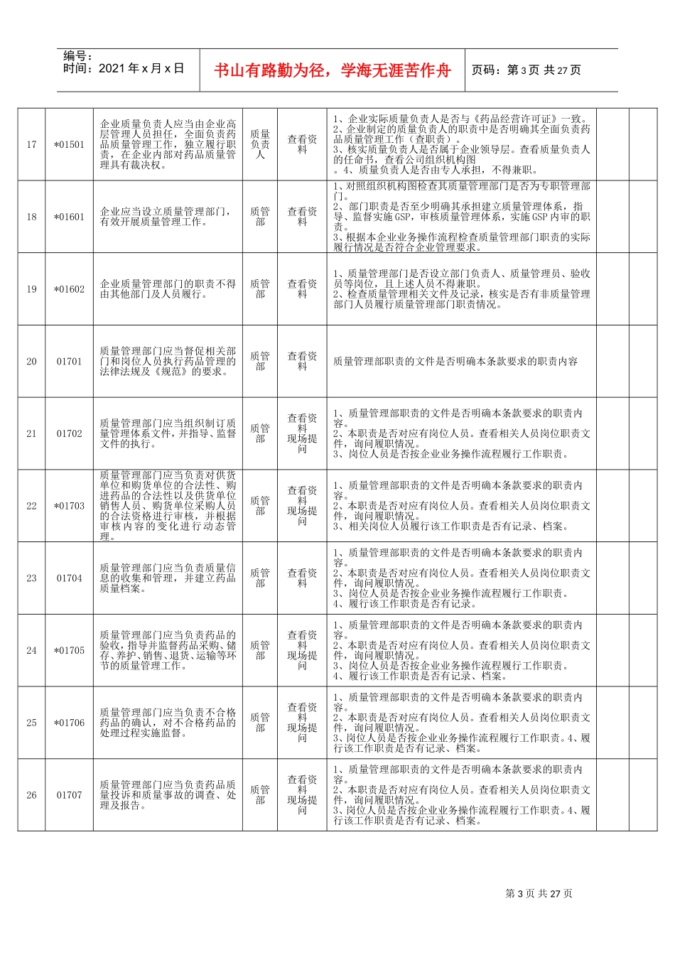 新版GSP内审检查表(DOC34页)_第3页