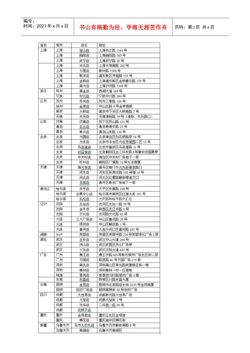 家乐福在中国内地扩张盘点_第2页