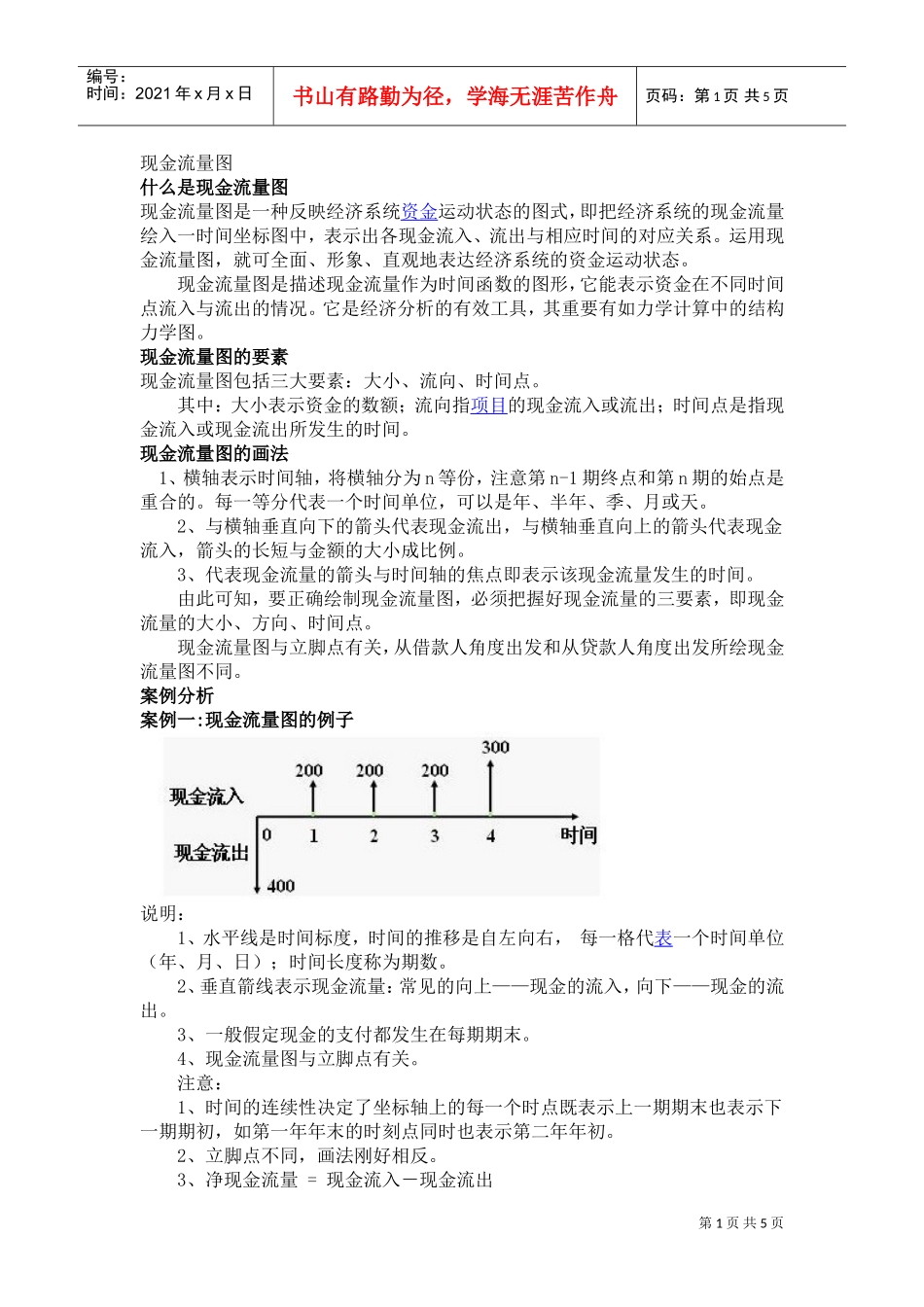 现金流量图(DOC5页)_第1页