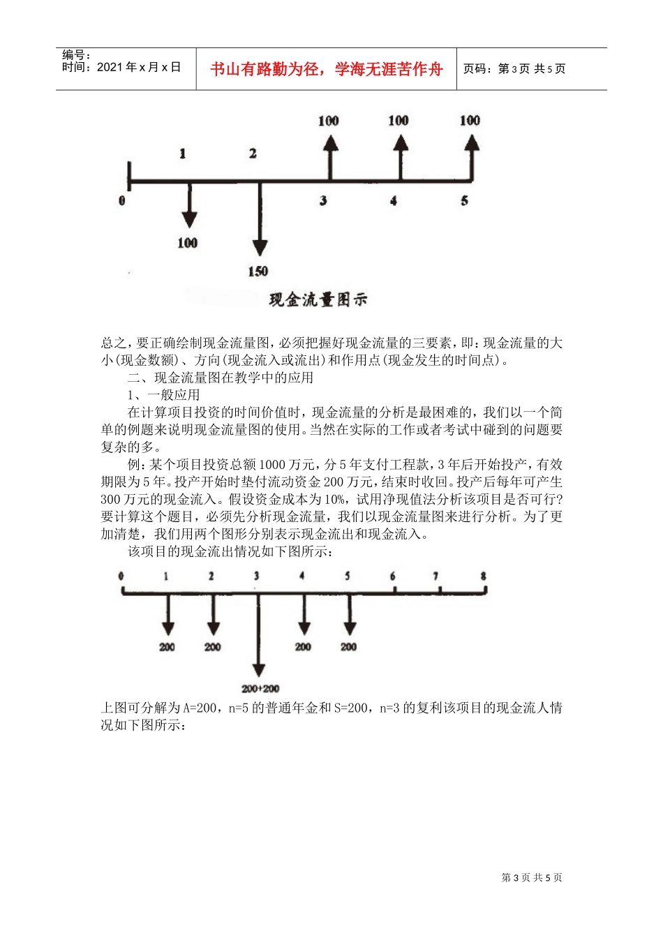 现金流量图(DOC5页)_第3页