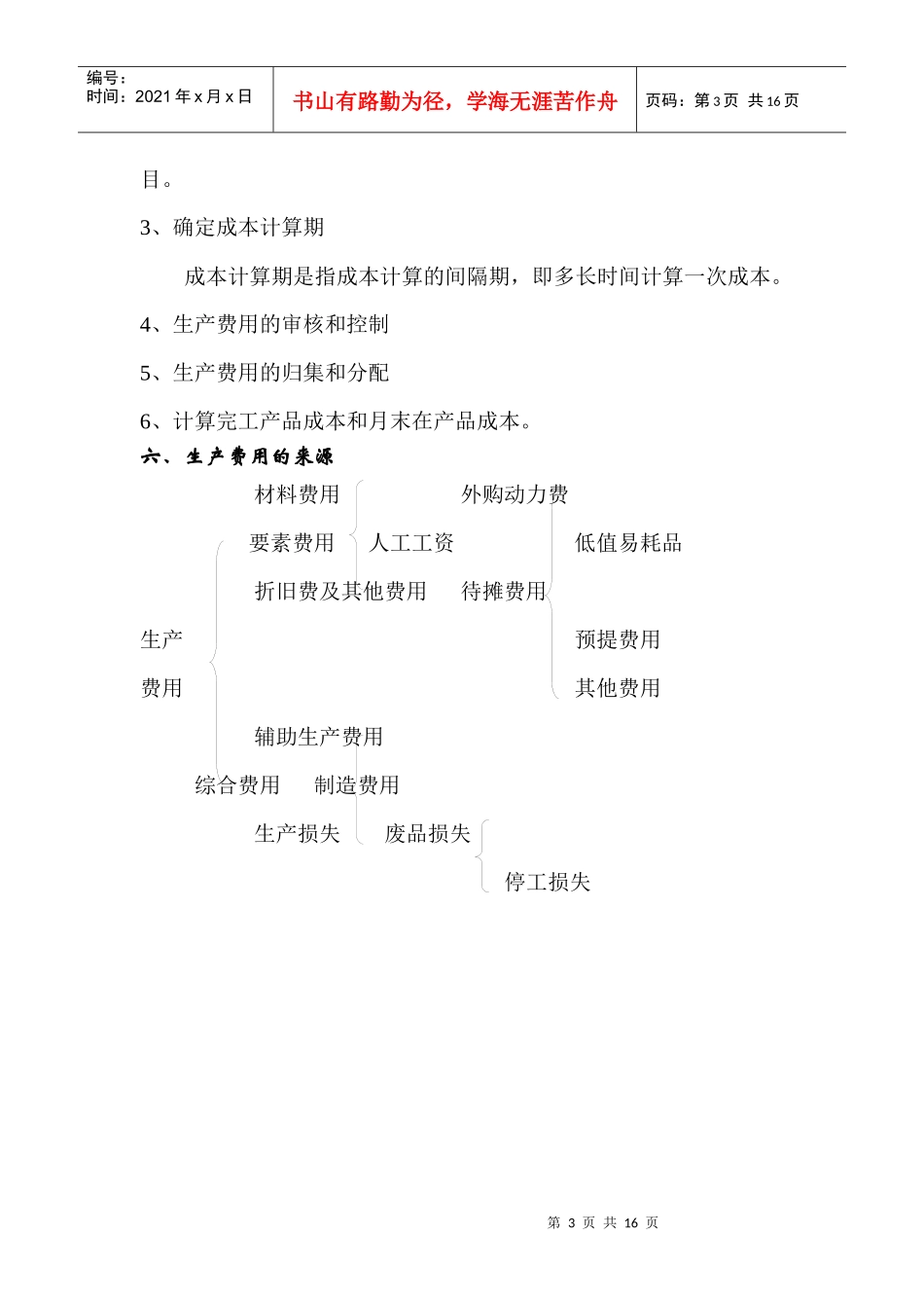 成本会计总复习_第3页