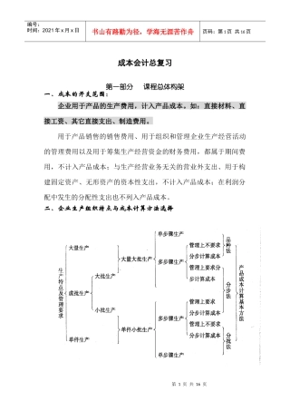成本会计总复习