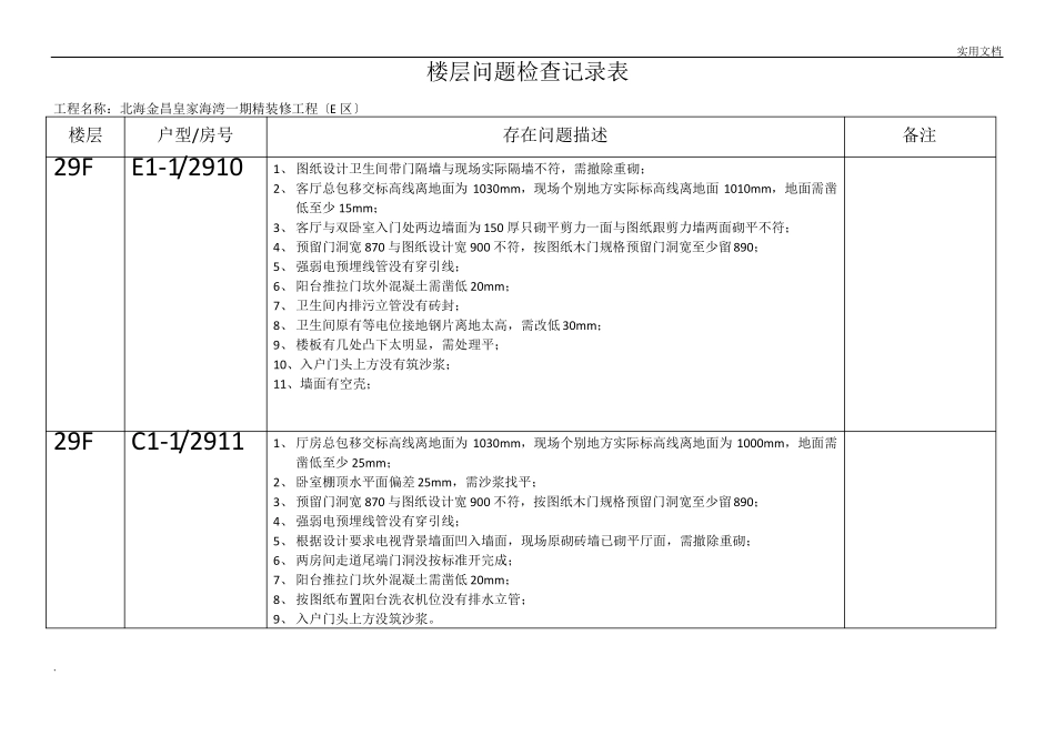 楼层问题检查记录表_第1页