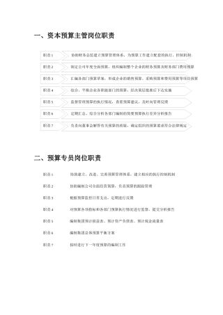预算岗位职责