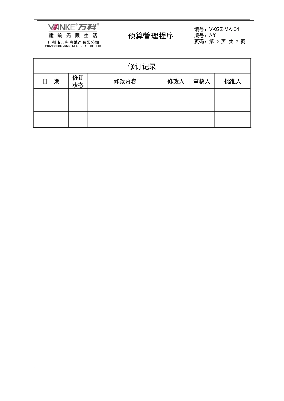 某地产预算管理程序_第2页