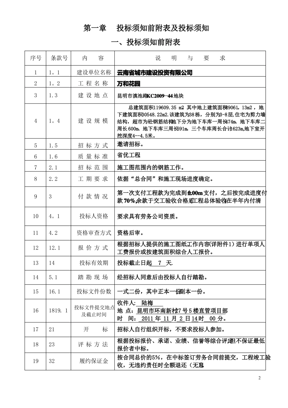 劳务分包施工招投标书钢筋_第2页