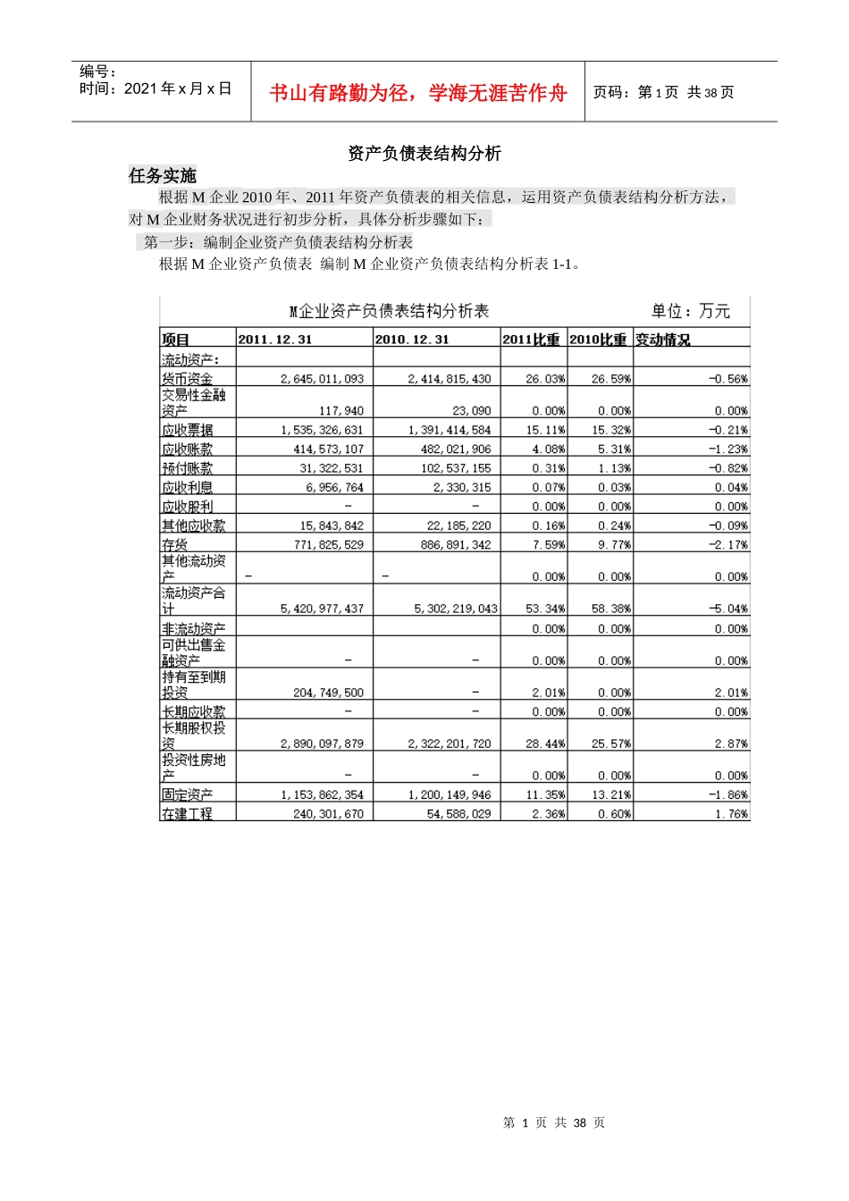 513现金流量表分析_第1页