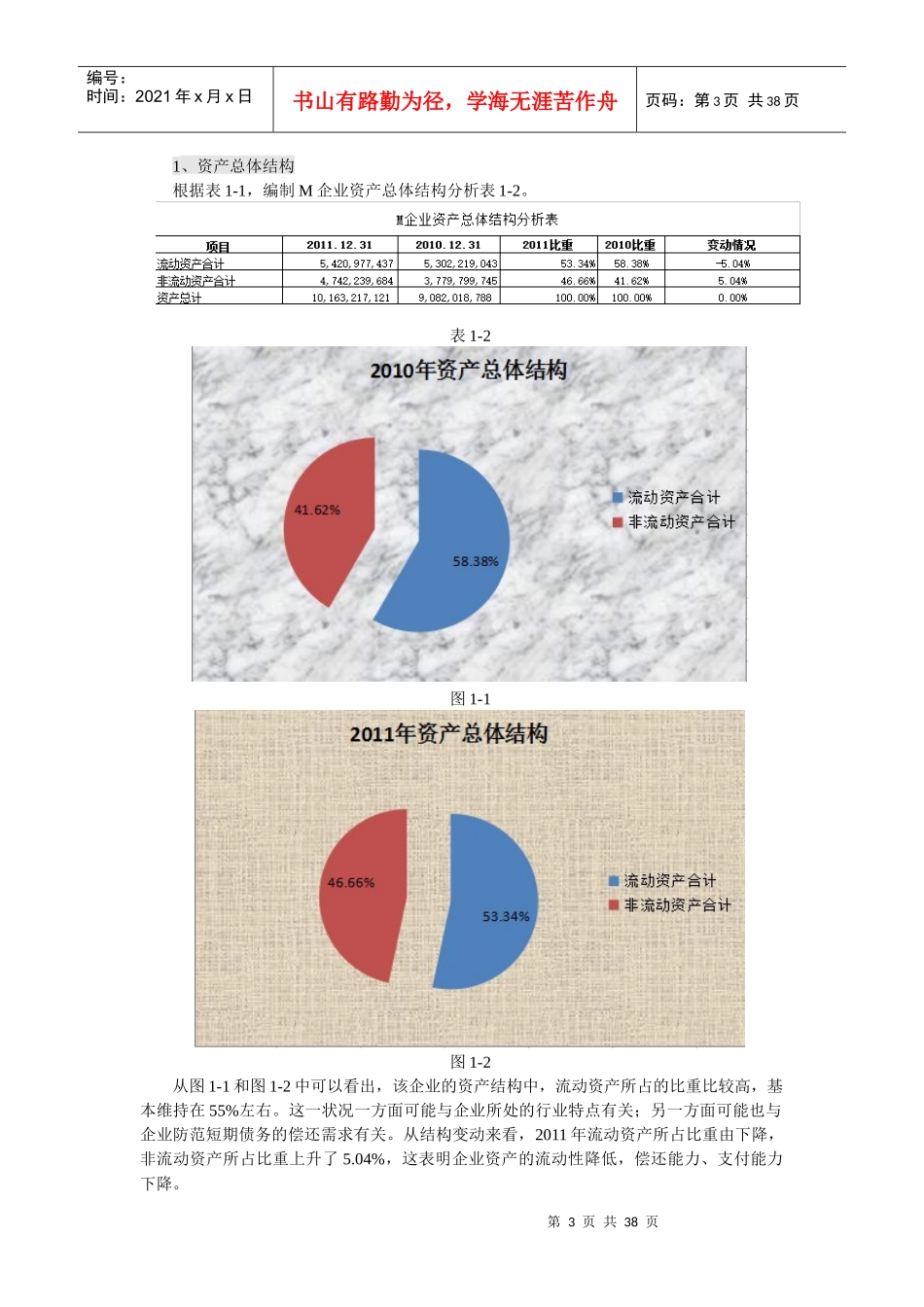 513现金流量表分析_第3页