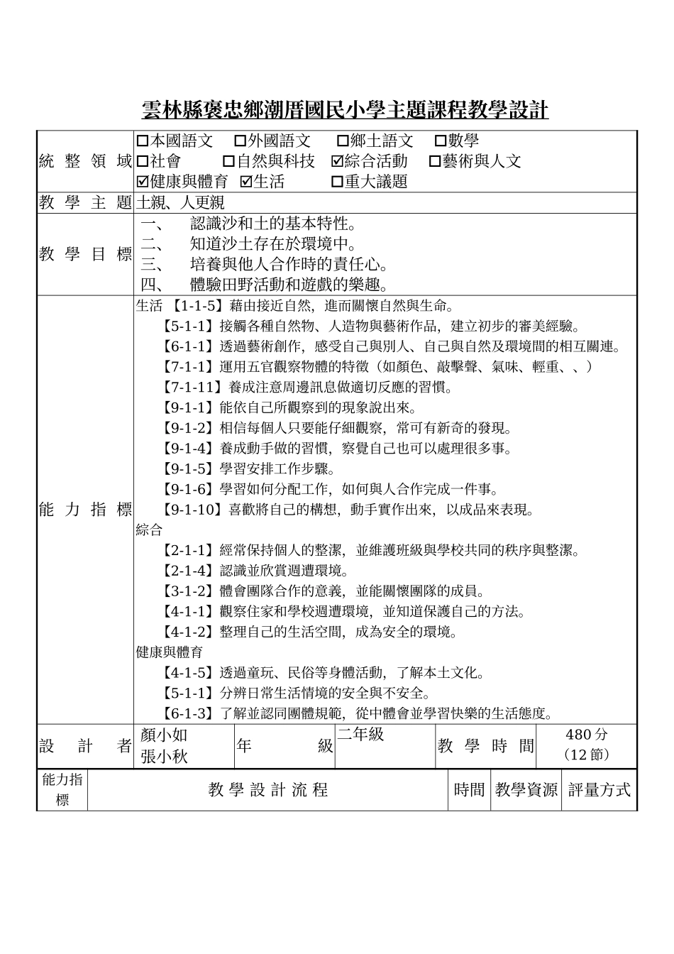 云林县褒忠乡潮厝国民小学主题课程教学设计_第1页