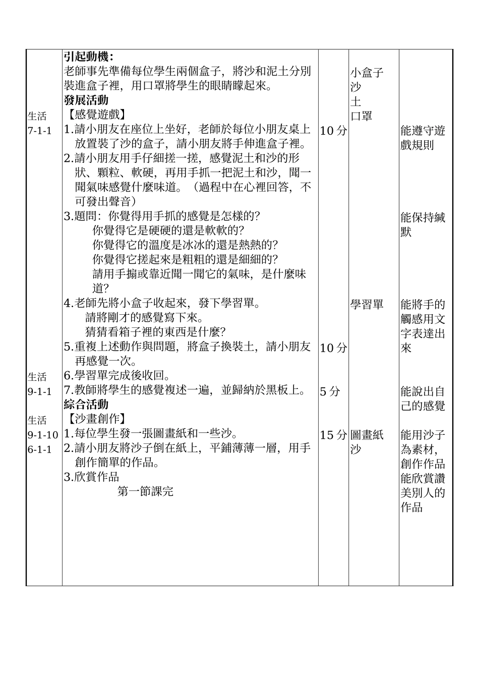 云林县褒忠乡潮厝国民小学主题课程教学设计_第2页