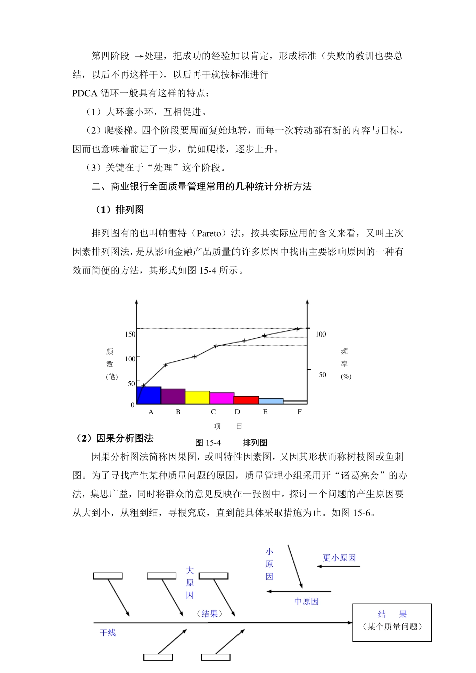 商业银行全面质量管理_第2页