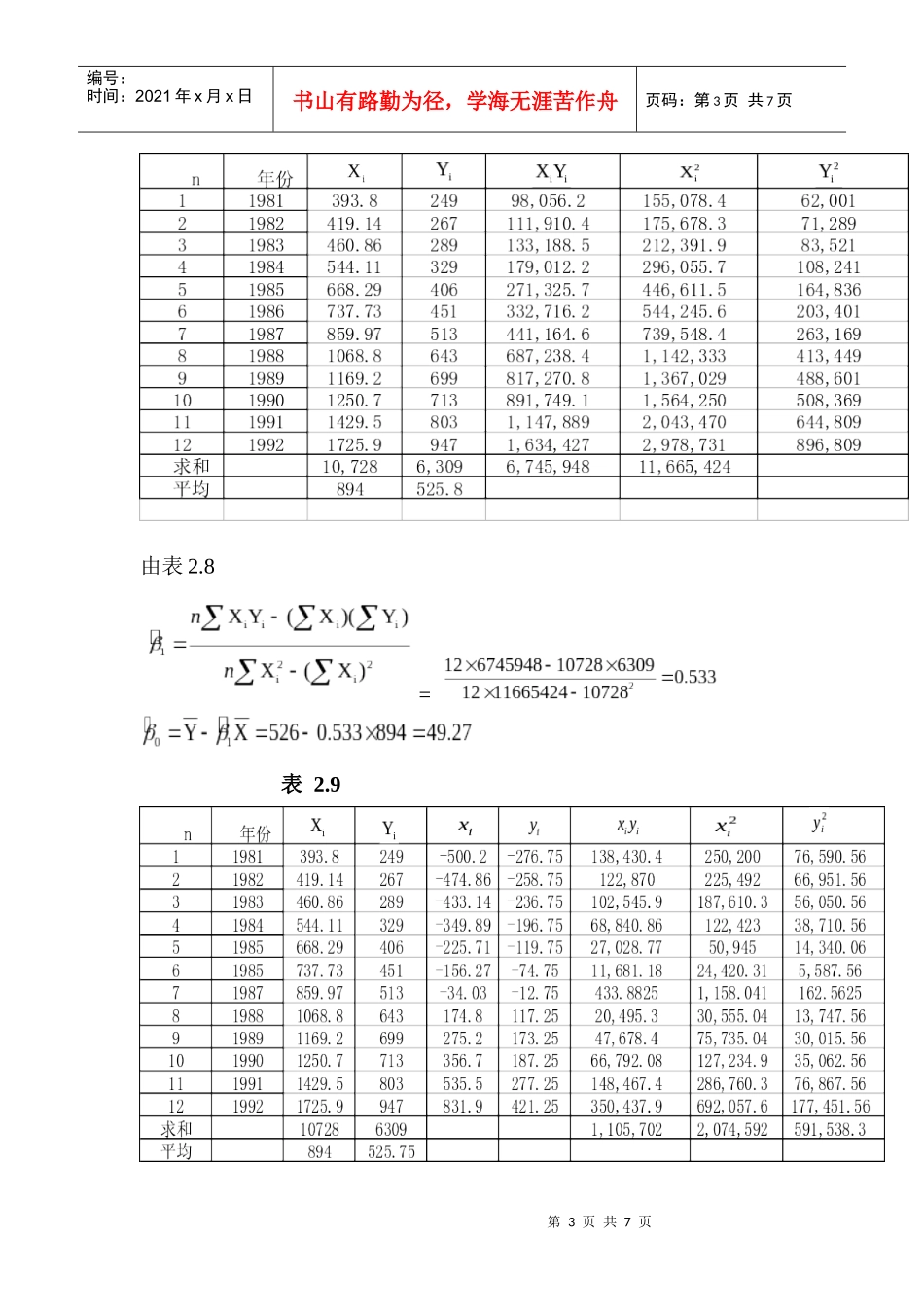 经济计量分析_第3页